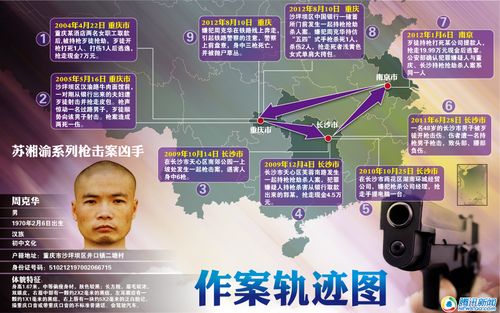 悍匪周克华作案示意图(点击放大)