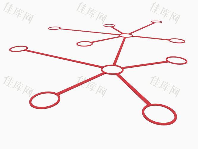 红色结构网状图