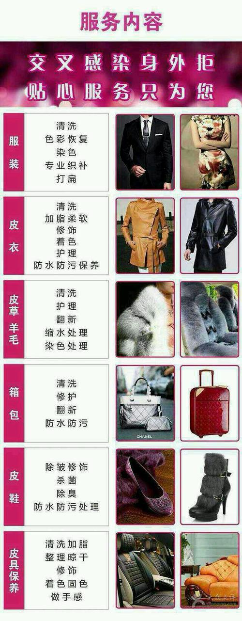 名世皮革护理-老男人_4515的相册-长沙生活服务-大众