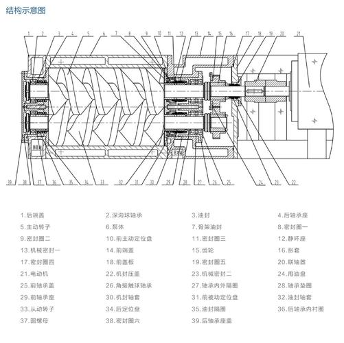 lgb型螺杆真空泵