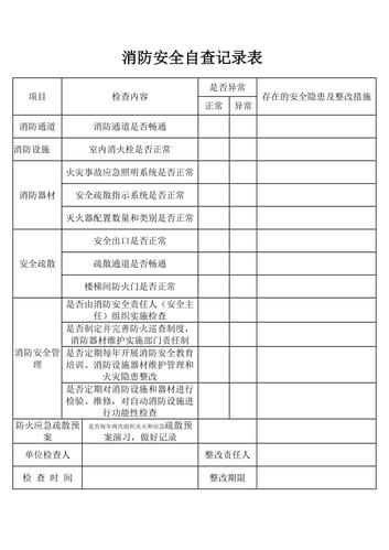 消防安全每月自查记录表