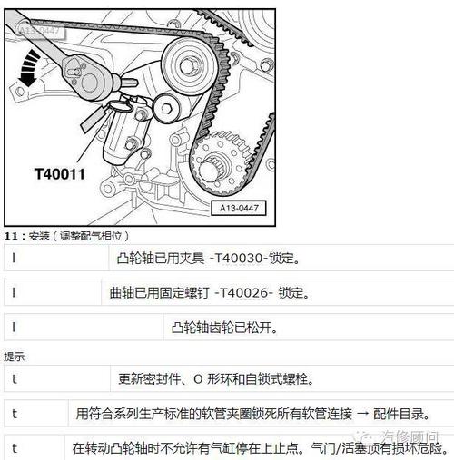 奥迪a4/a6l/a6/发动机3.0正时皮带校对