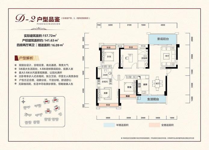 嘉禾新房 新城区 中港珑熙府 效果图(8) 户型(3)
