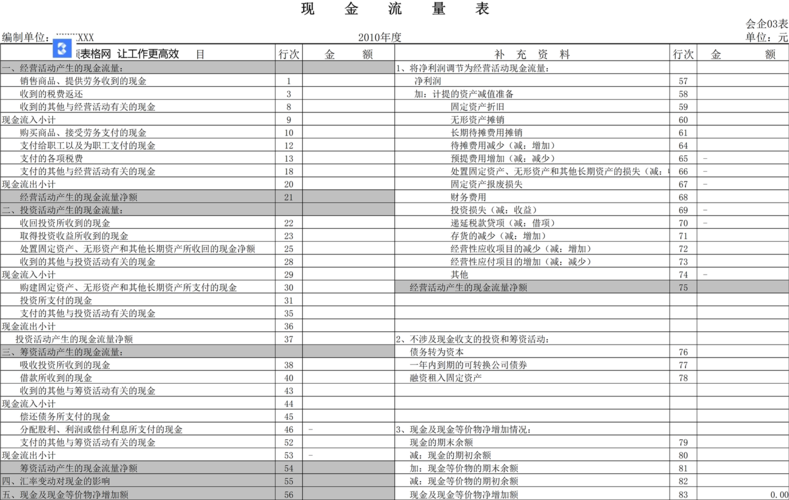 空白现金流量表_表格网