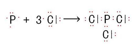 电子式pcl3的形成过程