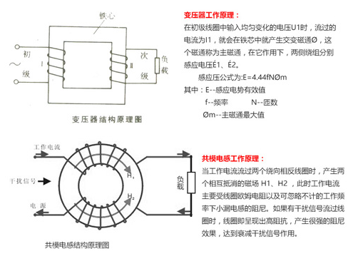 共模电感与变压器三大区别的详解