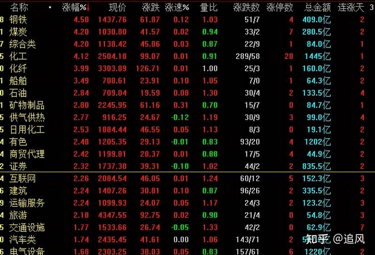 2021.9.7股市分析和2021.9.8股市预测怎么样?