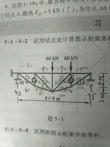 结构力学节点法求各杆内力,黑色圈圈的杆的内力怎么求