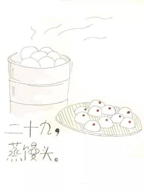 馒头的简笔画手绘图