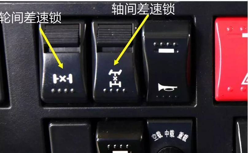 【重卡讲堂】差速锁的那些事儿,助你摆脱泥泞困境!