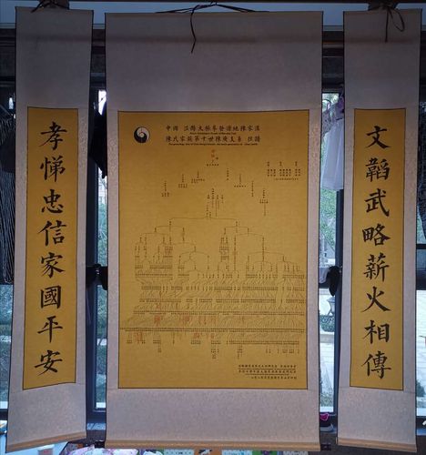 太极拳发源地中国温县陈家沟陈氏家族陈庚支系家谱(挂
