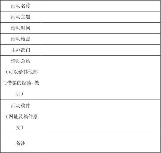 学生会各种活动总结表通用模板 学生会活动总结表 xxxx年 xx 月 xx日