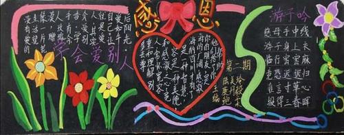 母亲节黑板报及版式设计高清图片大全四