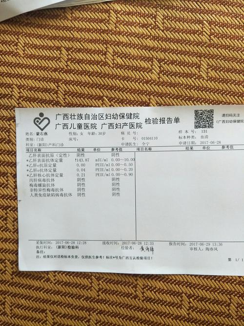 我乙肝表面抗体定量这项偏高,需要再去注射乙肝疫苗吗