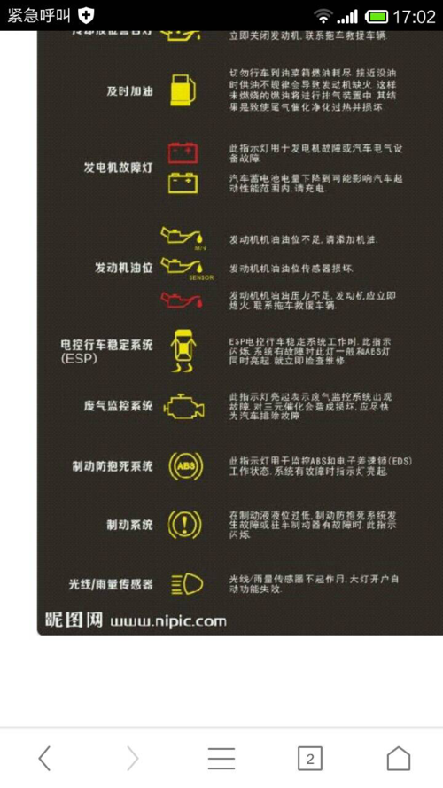 奥迪车显示符号圈内感叹号