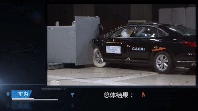 帕萨特中保研25%偏置碰撞