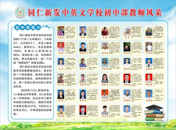 初中部教师风采