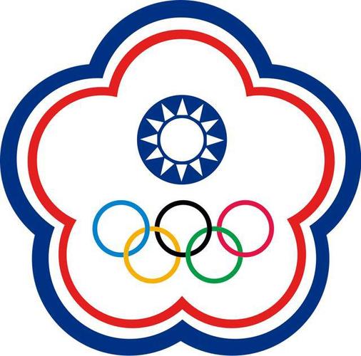 各国奥委会标识(一)亚洲