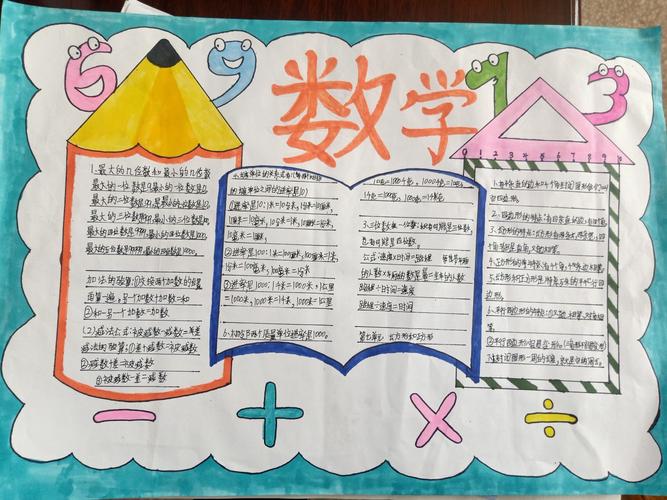"趣味数学,快乐无限"——明朗完小三年级数学手抄报作品展示