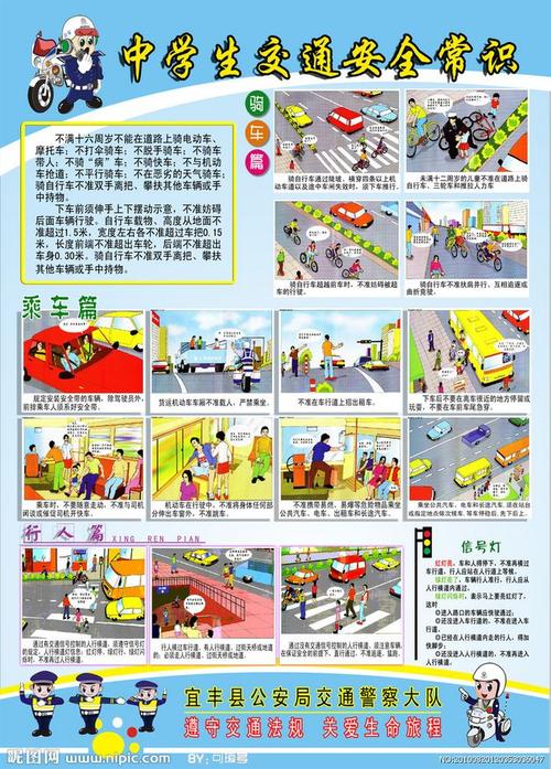 中学生交通安全常识源文件
