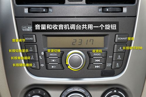 音量和收音机调台共用一个旋钮,按动左上角音量调节键切换.