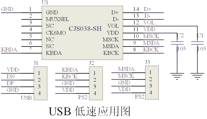 双ps2转usb芯片cjs038-sh.pdf