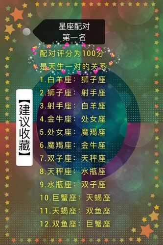 星座配对原理:星座比重