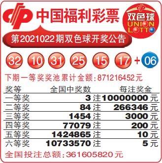 中国福利彩票第2021022期双色球开奖公告