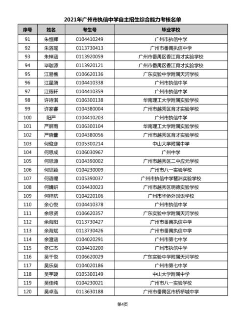 发榜啦2021广州自主招生入围学生名单公布