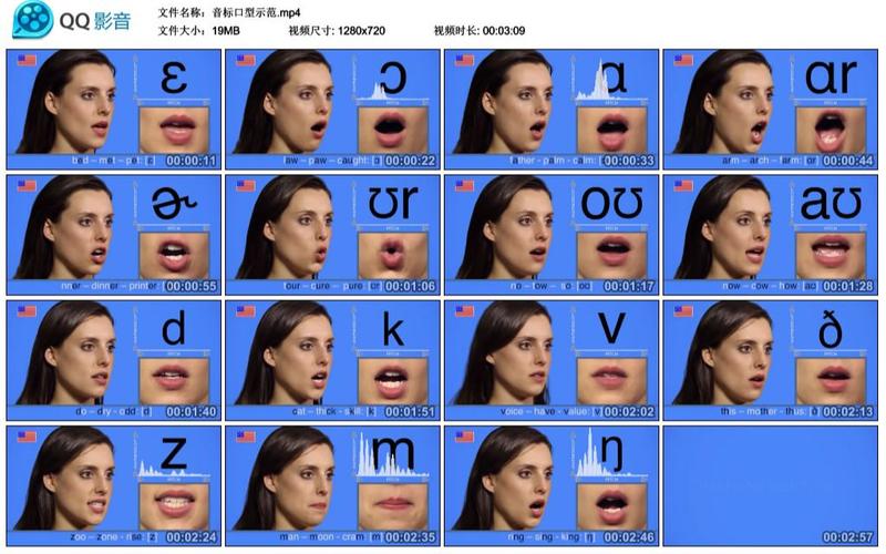 【160 集】发音口型示范(美语)-经典的发音课程-『美语发音课/英语