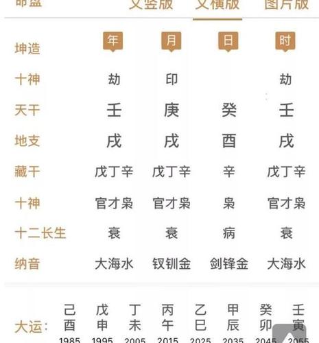 看八字:八字中空亡多会有算命影响?我三个空亡,好还是