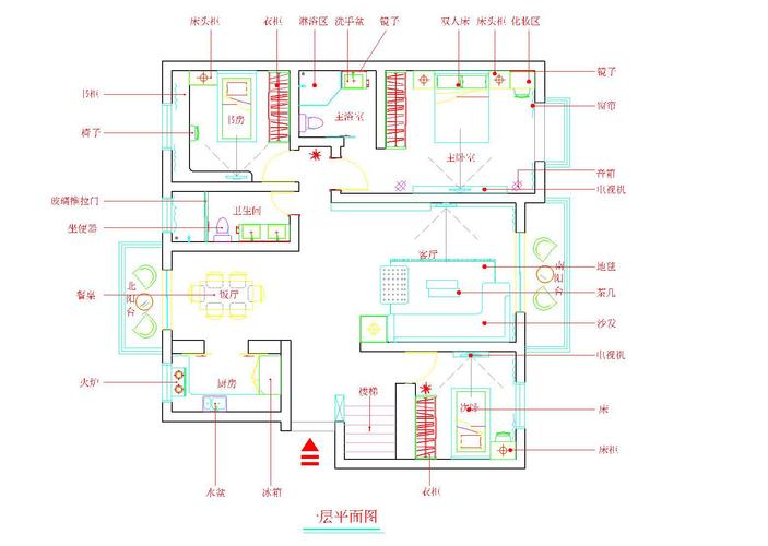 跃层200平左右房屋装修效果图设计