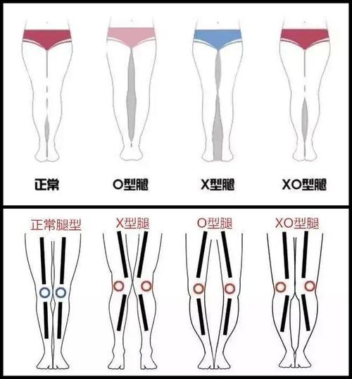 腿粗,腿不直的女生,别穿紧身裤了,这些裤装穿搭指南分享给你