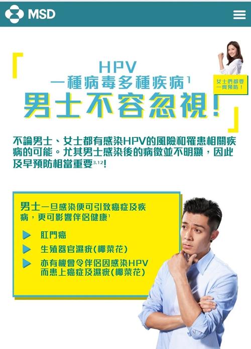hpv男性可以忽略?男士总体生殖器hpv感染率接近5成!