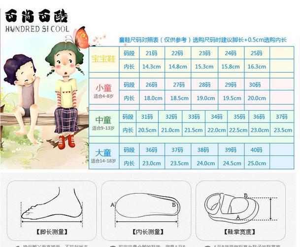 >> 文章内容 >> 婴儿鞋尺码对照表大全 从0-12岁各个年龄的小孩子穿