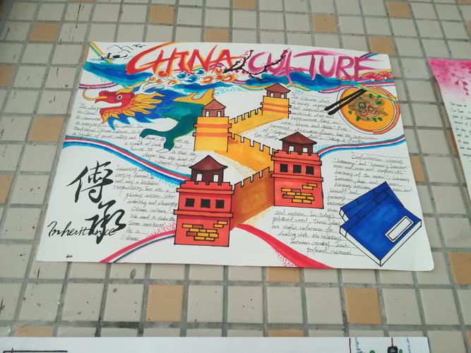 主题:chinese culture/chinese cultural hero
