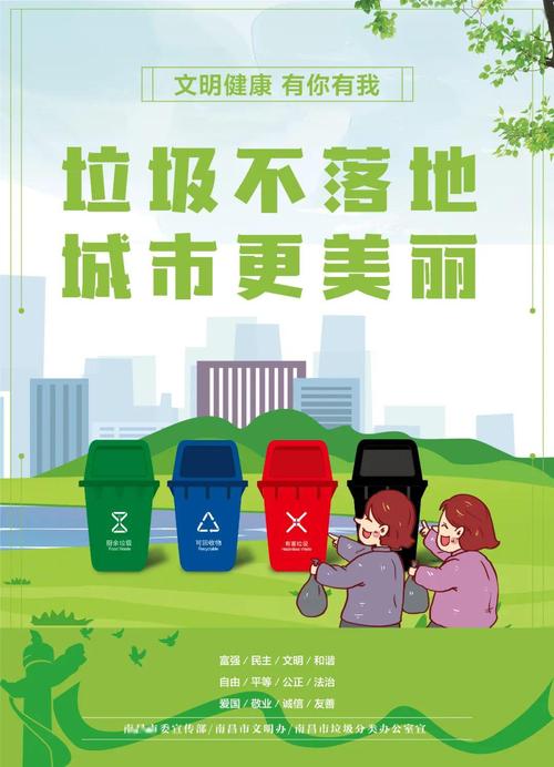 (来源:南昌市西湖区总工会) 垃圾不落地,城市更美丽  1分钟前 垃圾