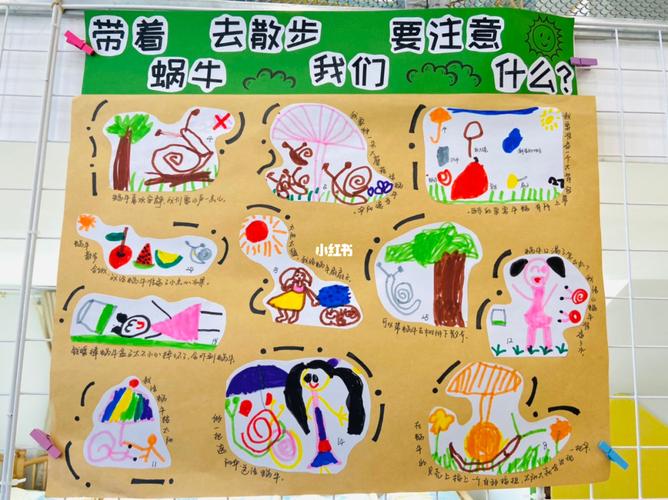 蜗牛—— 问题墙_蜗牛_幼儿园_嵊州市中心幼儿园攻略_幼儿园主题墙
