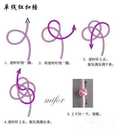 纽扣结收尾编法图解_纽扣结收尾编法视频_纽扣结收尾图解