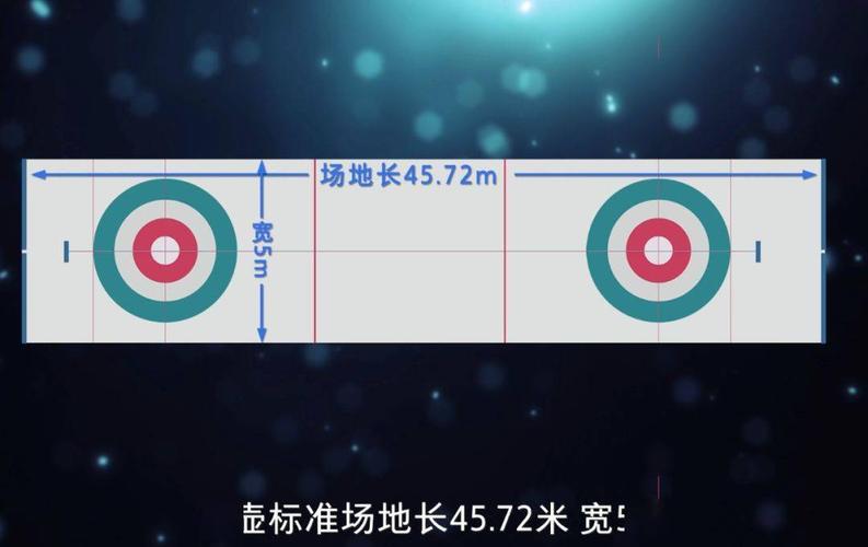 场地设施 北京2022年冬奥会冰壶比赛将在北京赛区的 国家游泳中心