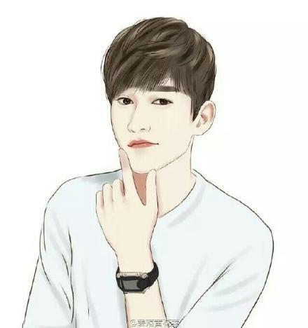 张翰的漫画头像图片大全集