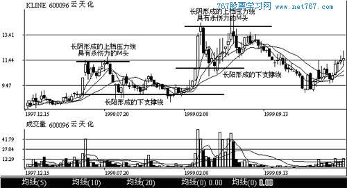 化纤板块(荣盛石化2021目标价) - 股票市场吧|今天