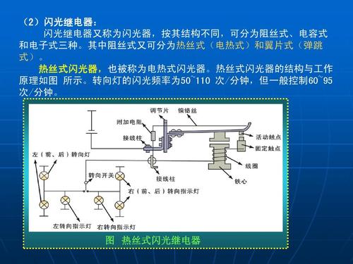 2汽车电路的电子电子气元件及电路识图 第二讲ppt