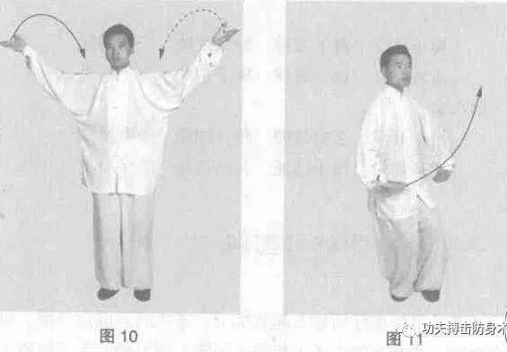 八卦掌六十四手一至四式右推磨式,飞鸟投林和回头观海