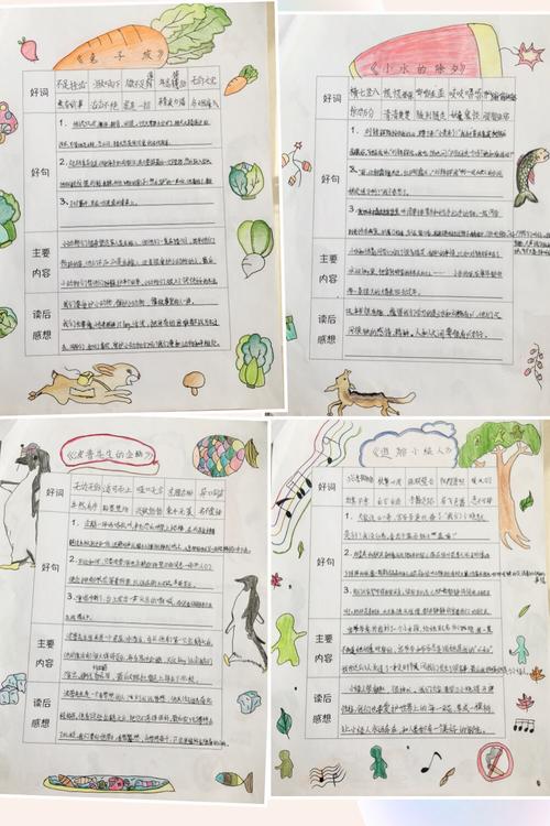 精美摘抄.我觉得我画画越来越好了,都可以不用铅笔直接画了.