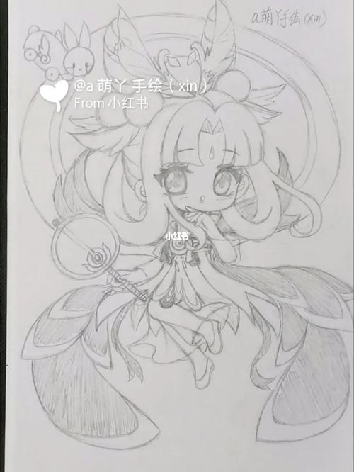 王者荣耀嫦娥头像原创手绘画简笔画画的日常_绘画_手绘_简笔画_素材