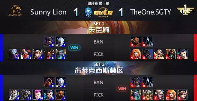 sunny lion vs theone.sgty