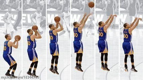 篮球投篮动作