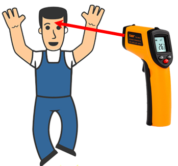 从测温枪原理说到遥感