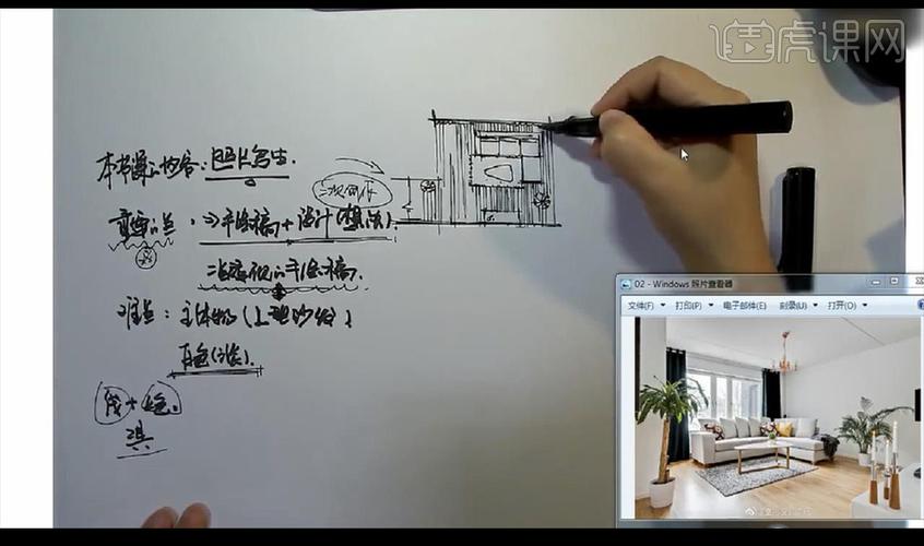 马克笔-现代客厅徒手表现-线稿篇 - 室内设计教程